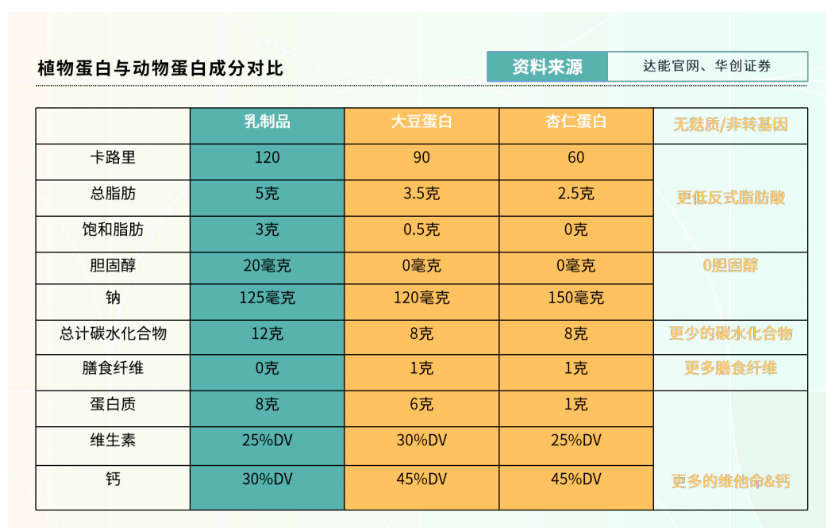 新茶飲“下半場”往何處去？ 看看這份2萬字調研報告裏的答案