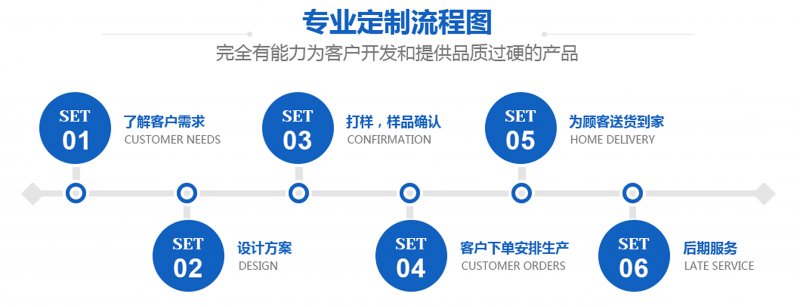 葡萄成人免费视频网站厂家