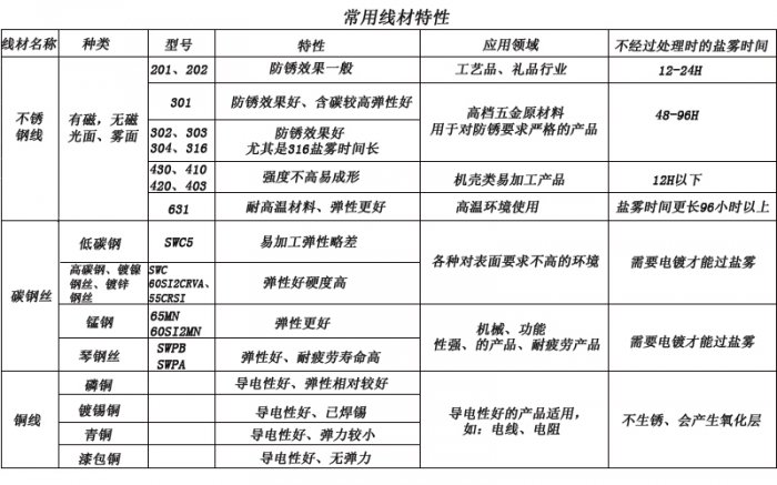 葡萄成人免费视频网站定做