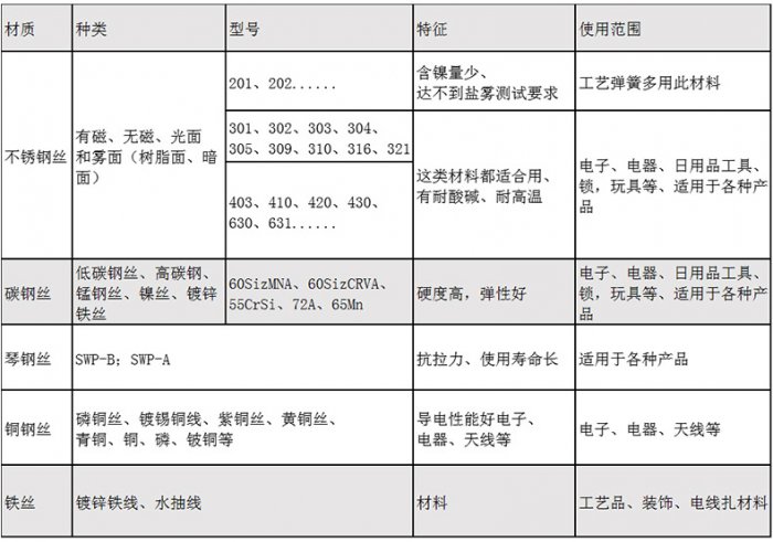 开关葡萄视频官网APP下载安装定制厂家